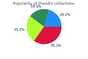buy discount prandin line