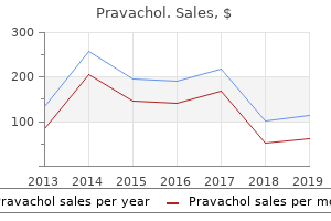 purchase discount pravachol online