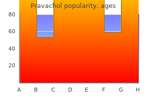 purchase pravachol online pills