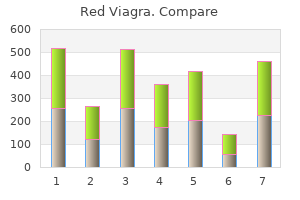 buy generic red viagra 200 mg on line