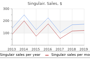 safe singulair 10mg