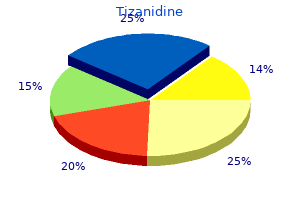 buy tizanidine 4 mg with amex