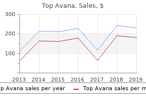 order generic top avana canada